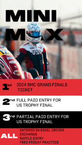 US Trophy East Mini MAX awards list